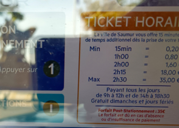 Courrier du lecteur. Stationnement à Saumur. Je me suis bien fait avoir !