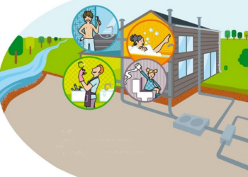 Les Verchers-sur-Layon : Diagnostics et contrôles de bon fonctionnement des assainissements non collectifs