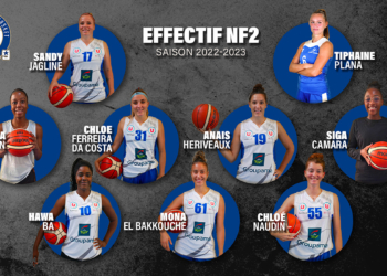 Basket NF2. Le Saumur Loire Basket 49 s’est imposé ce mercredi face à Rennes (55-46)